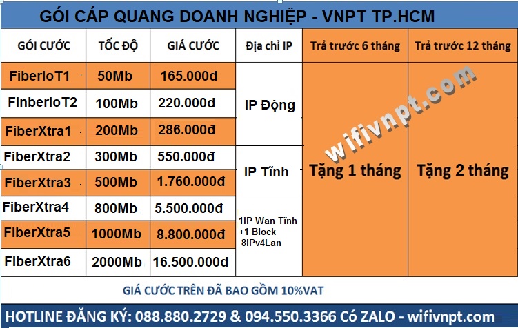 cap_quang_dn_t9